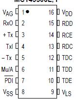   Connection Diagram