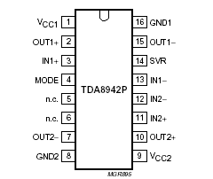   Connection Diagram