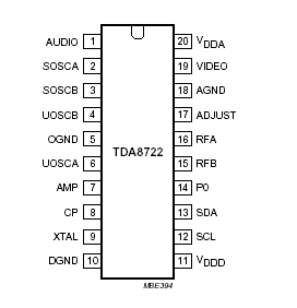   Connection Diagram