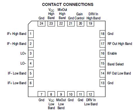   Connection Diagram