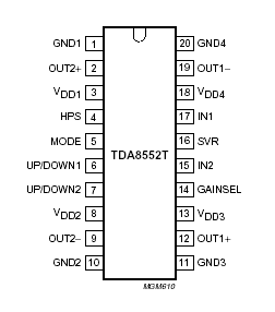   Connection Diagram