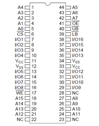   Connection Diagram