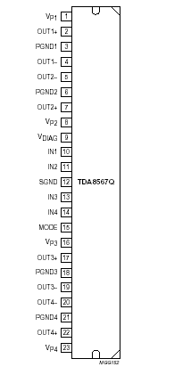   Connection Diagram