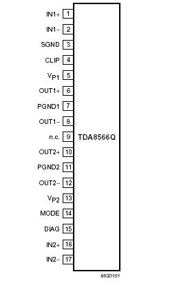   Connection Diagram