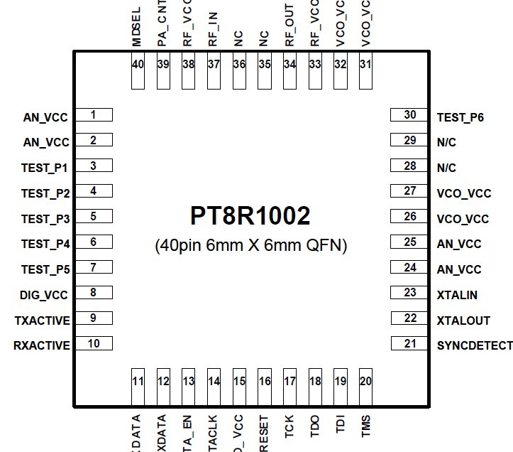   Connection Diagram