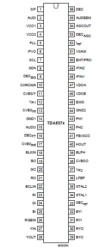   Connection Diagram