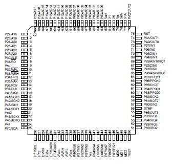   Connection Diagram