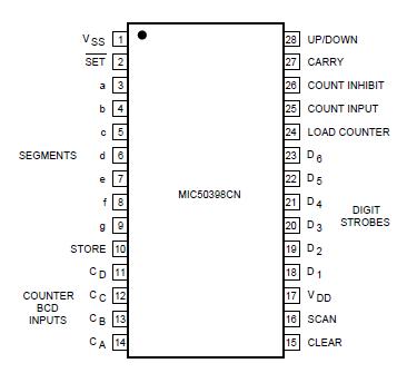   Connection Diagram