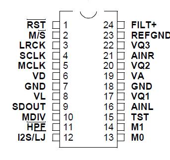   Connection Diagram