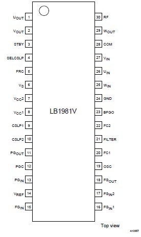   Connection Diagram