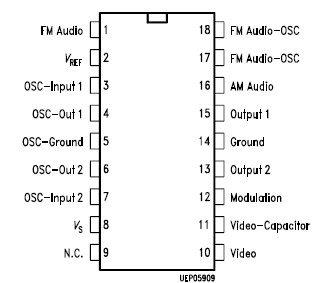   Connection Diagram