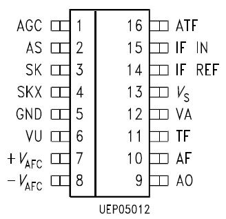   Connection Diagram