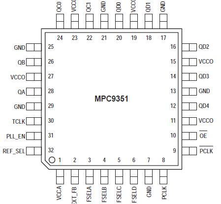   Connection Diagram