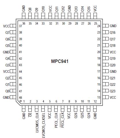   Connection Diagram