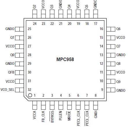   Connection Diagram