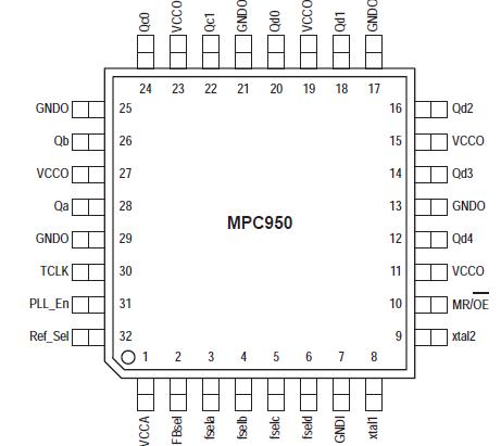   Connection Diagram