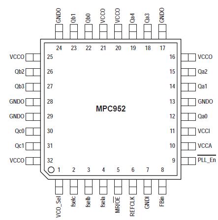   Connection Diagram