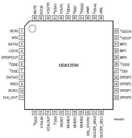   Connection Diagram