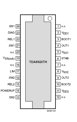   Connection Diagram