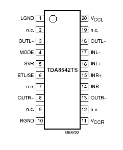   Connection Diagram