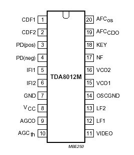   Connection Diagram