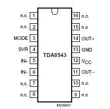   Connection Diagram