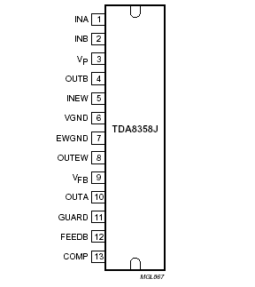   Connection Diagram