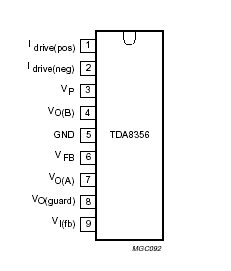 Tda8350q схема усилителя