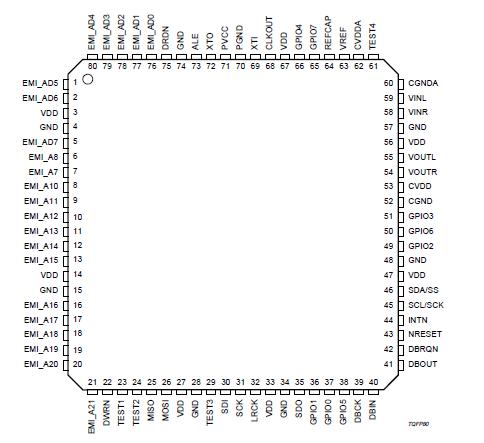   Connection Diagram