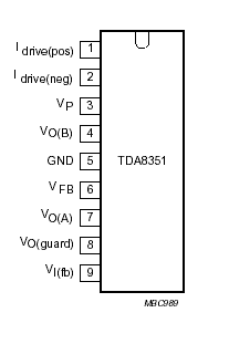   Connection Diagram