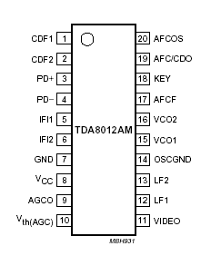   Connection Diagram