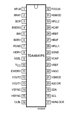   Connection Diagram