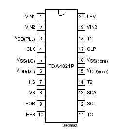   Connection Diagram