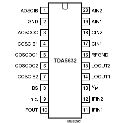   Connection Diagram