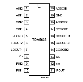   Connection Diagram