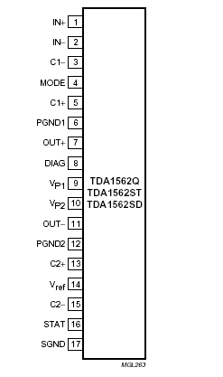   Connection Diagram