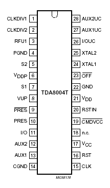   Connection Diagram