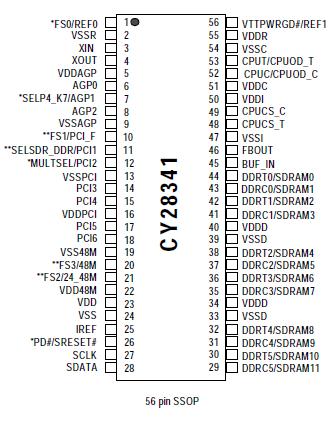   Connection Diagram