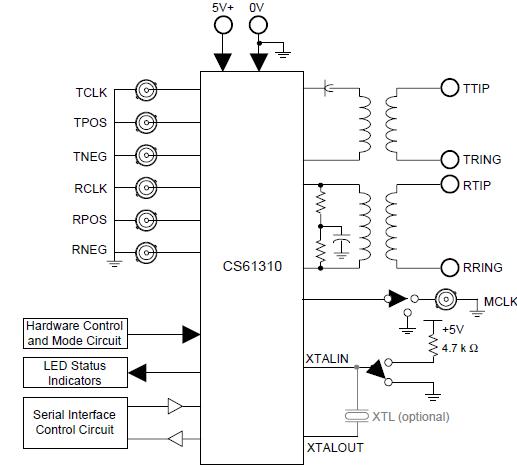   Connection Diagram