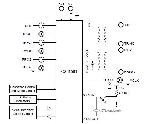   Connection Diagram