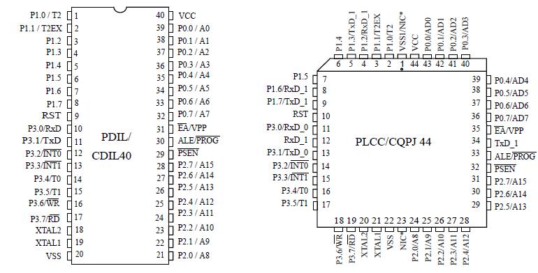   Connection Diagram