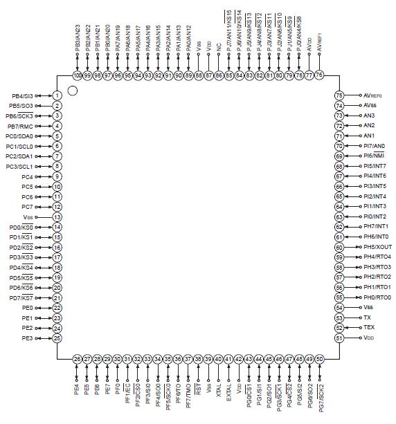   Connection Diagram