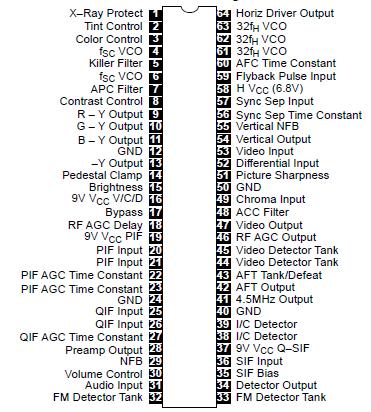   Connection Diagram