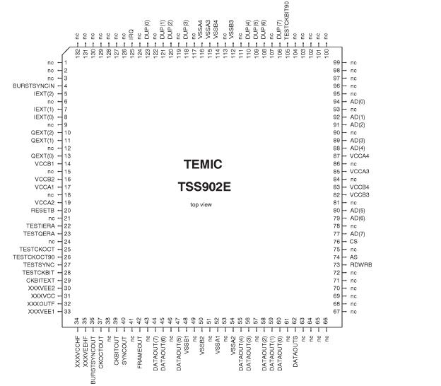   Connection Diagram