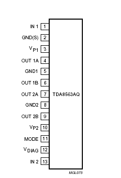   Connection Diagram