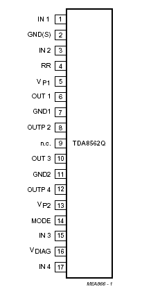   Connection Diagram