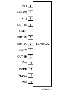   Connection Diagram