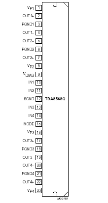   Connection Diagram