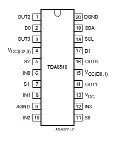   Connection Diagram