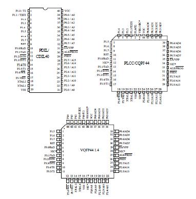   Connection Diagram